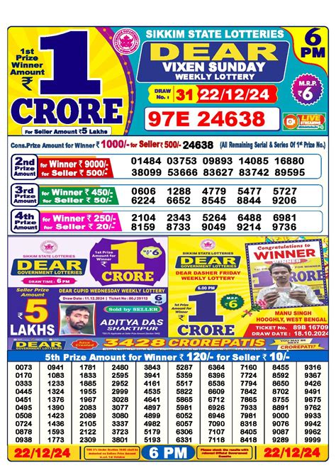Lottery Sambad 4.4.2024 Result Today 1 PM, 6 PM, 8 PM .